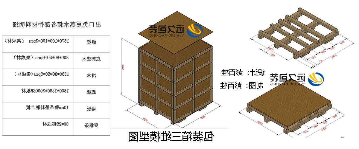 <a href='http://qngs.5imeili.net'>买球平台</a>的设计需要考虑流通环境和经济性